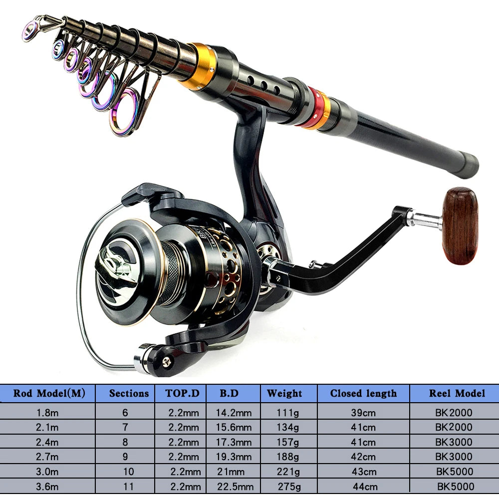 fishing rod combo spinning reel fishing set carp fishing rod reel kit - Your Best Outdoor Shop