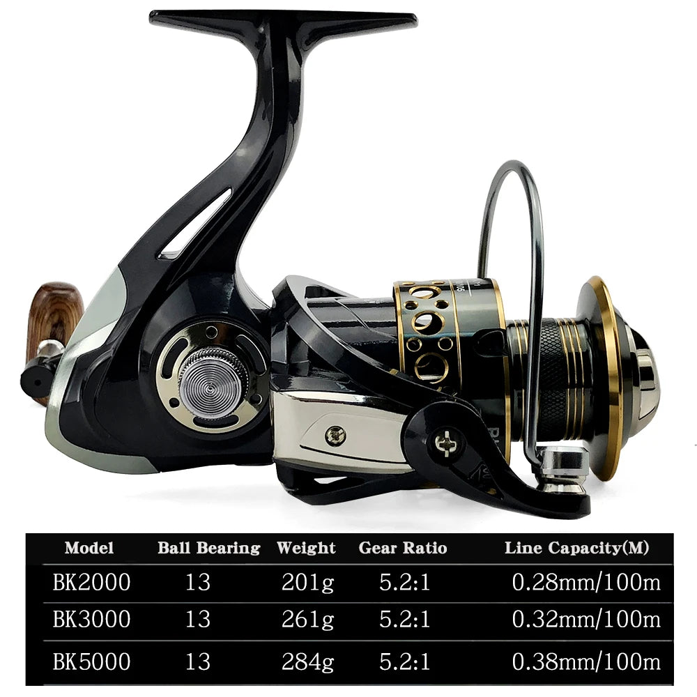 fishing rod combo spinning reel fishing set carp fishing rod reel kit - Your Best Outdoor Shop