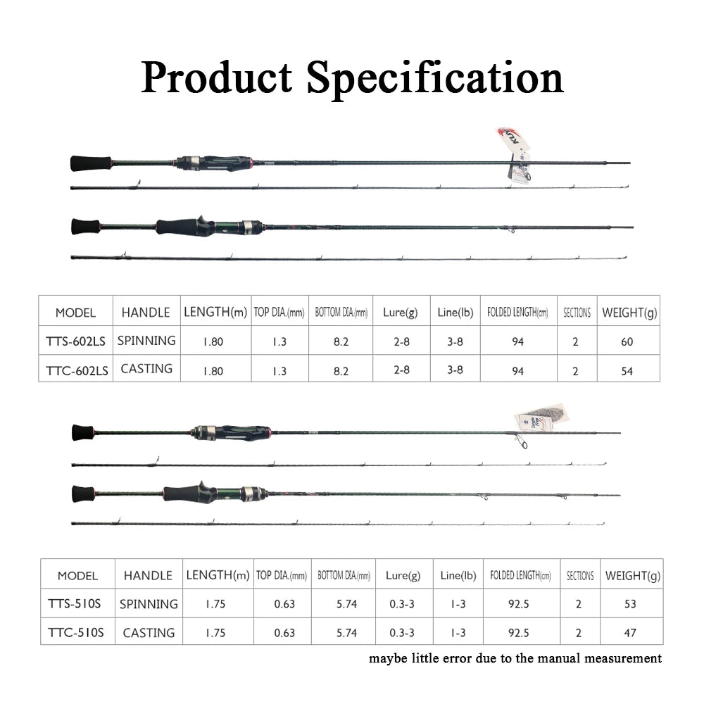 Casting Stream Fast Speed Action Soft Lure Fishing Rod