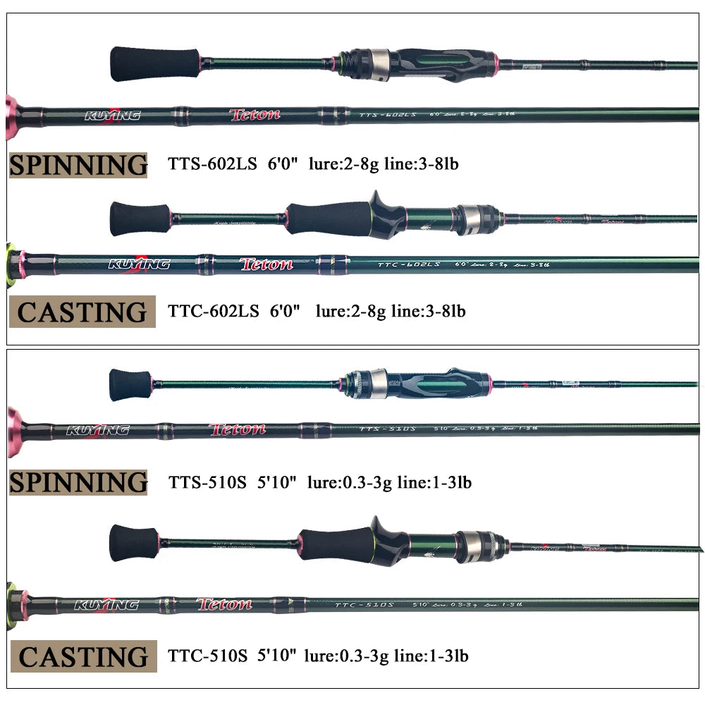 Casting Stream Fast Speed Action Soft Lure Fishing Rod