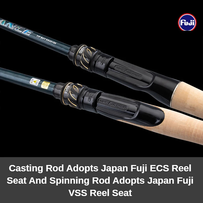 Spinning Rod For Bass High Carbon Long Throwing Fishing Rod