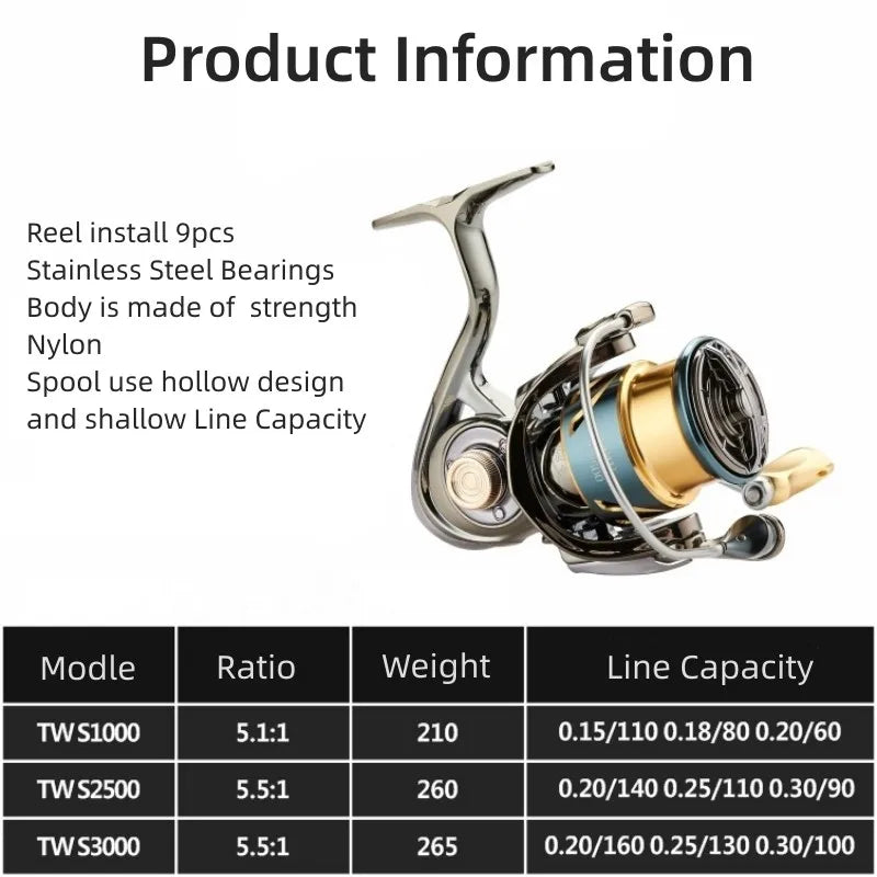 Trout Spinning Reel, Drag Power 15Kg Ratio 5.1:1 Ultra Light - Your Best Outdoor Shop