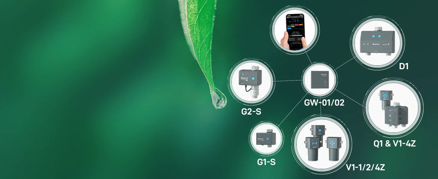 LinkTap G2S Wireless Water Timer &Gateway &Flow Meter -Smart Sprinkler Timer